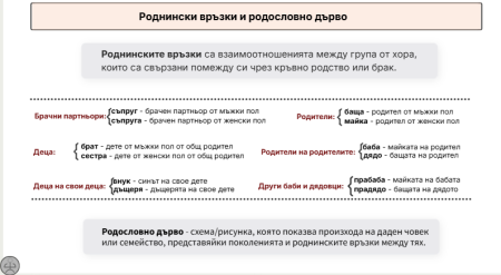 Роднински връзки и родословно дърво